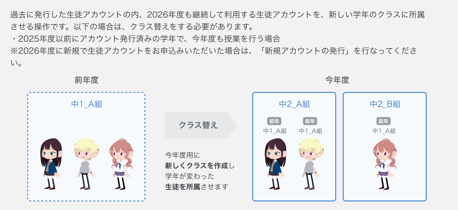クラス替え（アカウントの学年変更）とは？.png